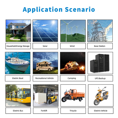 3000 Cycles Lithium Iron Phosphate Cells , 40Ah 3.2V Prismatic Lithium Battery Customized